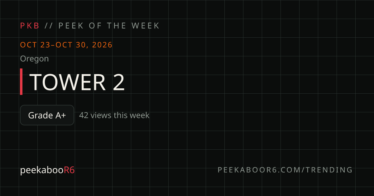 Peek of the Week — trending R6 spawn peeks | peekabooR6